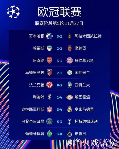 巴黎5-3利物浦1-4,欧冠晋级形势全解析 巴黎5-3利物浦1-4,欧冠晋级形势全解析